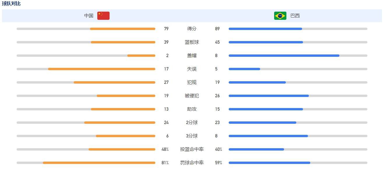 被誉为;2020年最佳院线商业电影的《拆弹专家2》和领跑2019年暑期档的《扫毒2》都是邱礼涛导演力作，两者票房均突破13亿，分别位列内地港片票房冠亚军